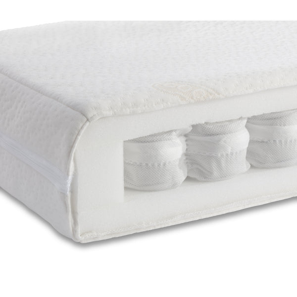 Coolmax Pocket Spring Cot Bed Mattress (140 x 70cm)