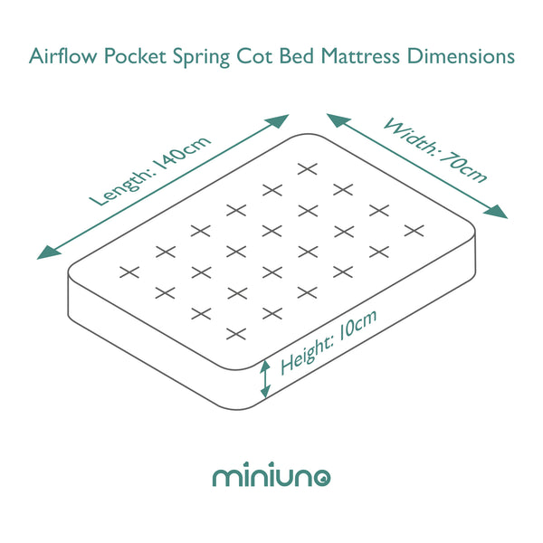 Airflow Pocket Spring Cot Bed Mattress (140 x 70cm)